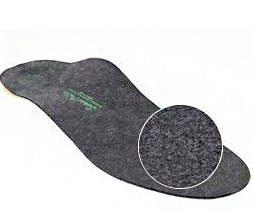 Покрытие стельки из войлока Каркасные заготовки. Покрытие из войлока