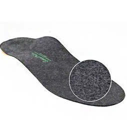 Покрытие стельки из войлока Каркасные заготовки. Покрытие из войлока